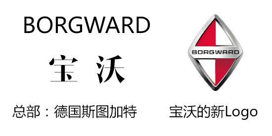 borgward中文定名"宝沃" 2.发布新品牌logo  3.